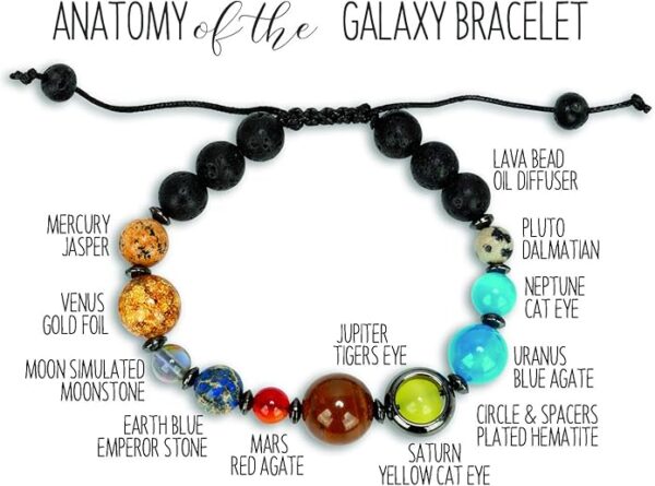 Solar System Bracelet - Image 2