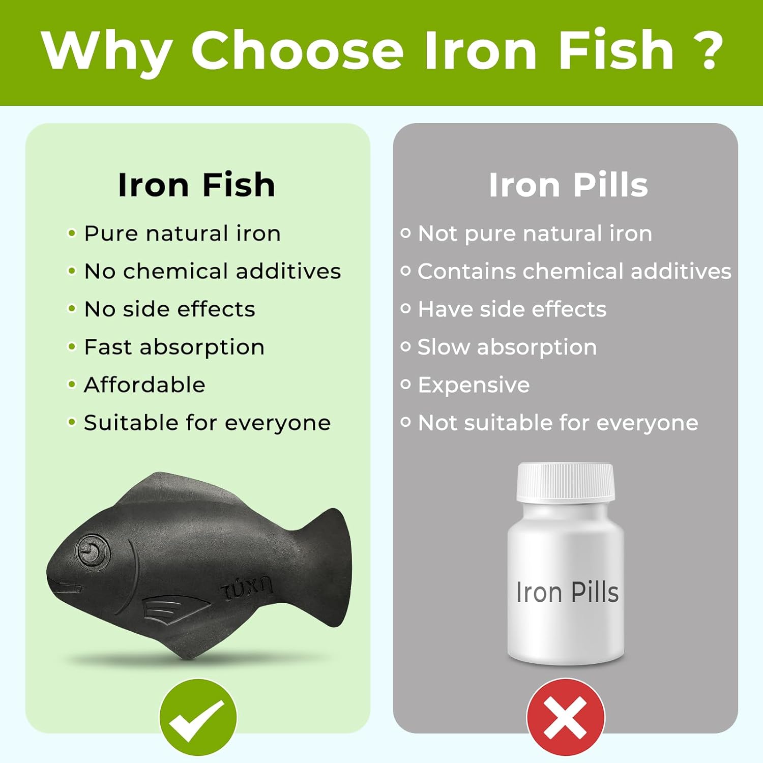 Iron Fish Cooking Supplement Spendswell Iron Fish Cooking Supplement Spendswell