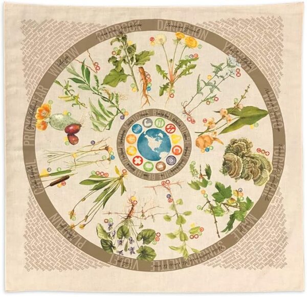 Foraging Bandana